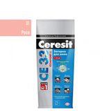 Изображение товара: Затирка для швов Церезит (Ceresit) CE 33 Comfort, роса 2 кг